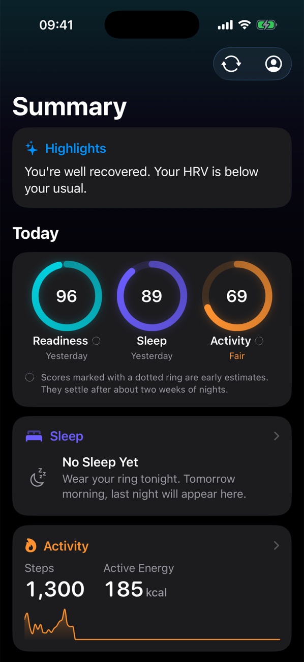 Summary: readiness 96, sleep 89, activity 69