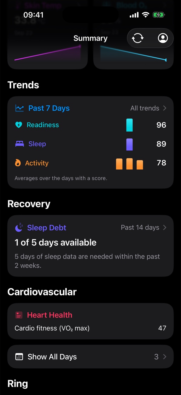 Trends: past 7 days of readiness, sleep, and activity